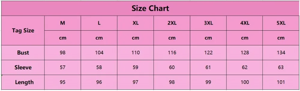 size