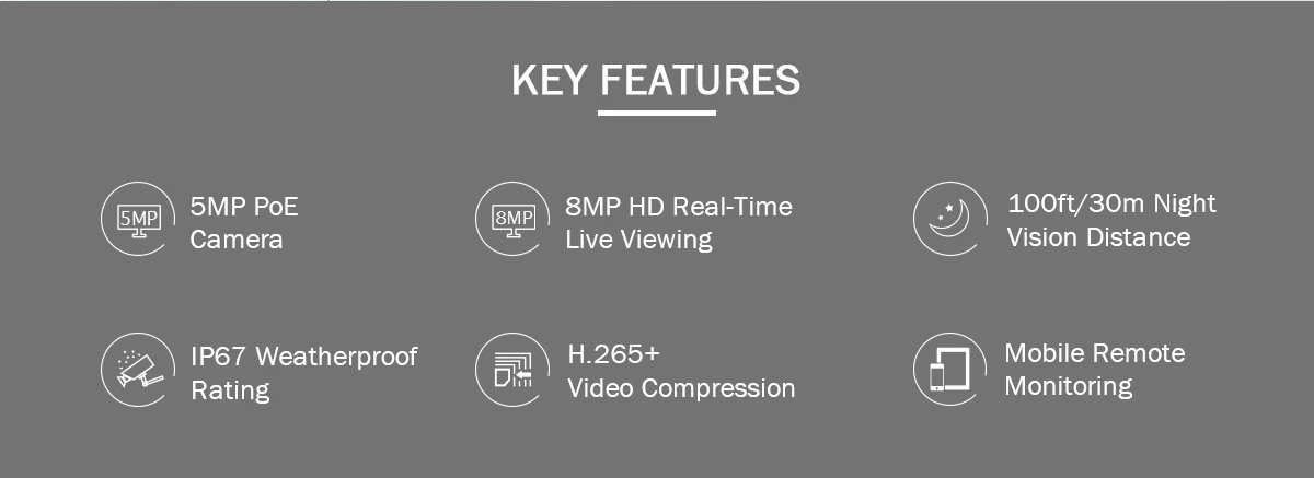 ANNKE 5MP H.265+ 8CH супер HD POE сетевая видео система безопасности 8 шт. водонепроницаемые уличные ip-камеры с питанием по PoE 2,8 мм купольная POE камера комплект