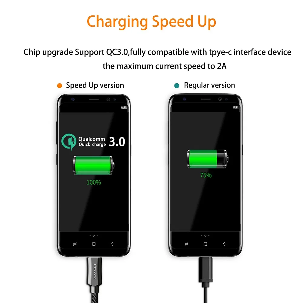 Mcdodo 2A нейлоновый кабель USB Type C QC 3 0 для Samsung Galaxy S9 S8 передачи данных быстрой зарядки
