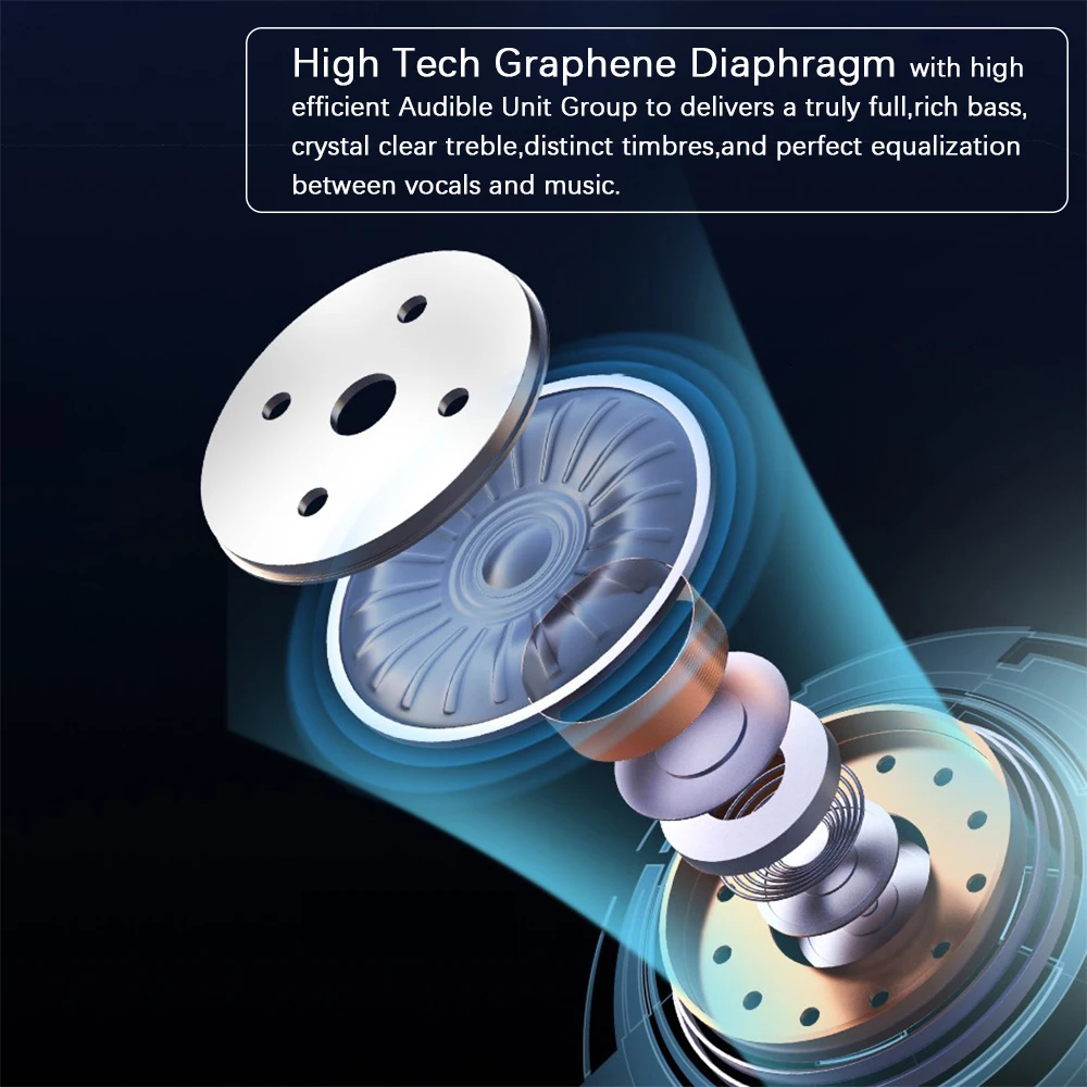 NIA Bluetooth Earphone Sport Earbuds Anti-lost Shark Fin High Quality Deep Bass Hi-Fi earphone Long Playing Time Charging Box