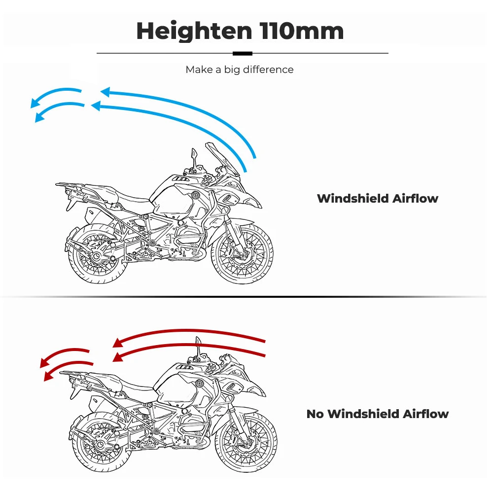 dupla bolha, acessórios para motocicletas, G310GS, 2017-2022