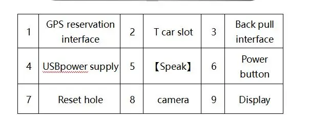 Dvr dash cam era dash cam Автомобильный видеорегистратор зеркало двойной объектив камера заднего вида dashcam Авто рекордер Видео Расширенная система помощи водителю