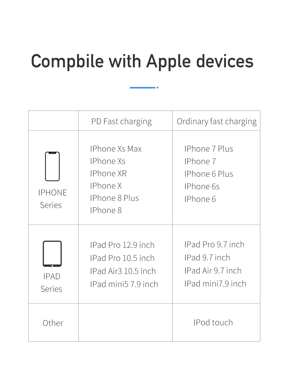 Mcdodo USB C кабель для iPhone X XS Max XR 8 Plus 30 Вт PD быстрое зарядное устройство usb type C для iPhone кабель для передачи данных для MacBook IPad Pro шнур