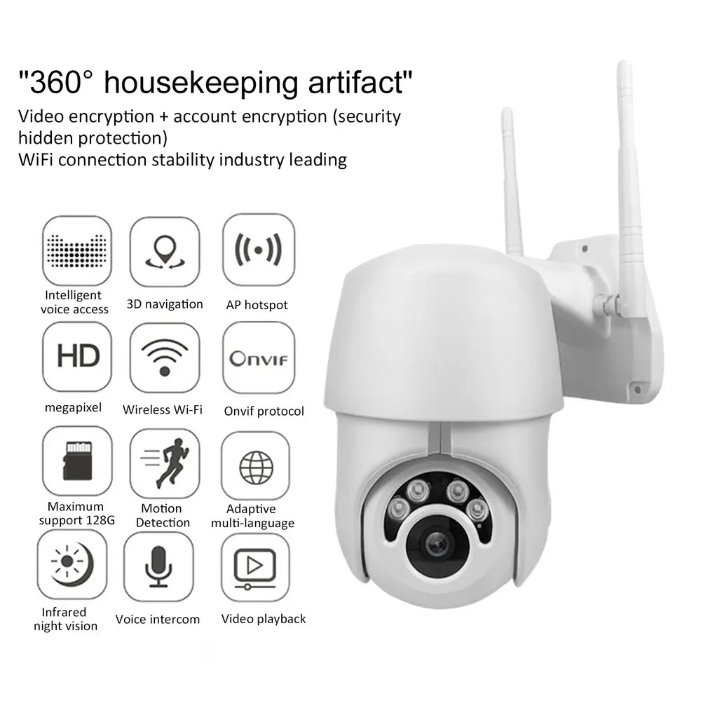 

1080P IP Camera Wifi Outdoor Speed Dome Wireless Wifi Security Camera Pan Tilt 4X Digital Zoom 2MP Network CCTV Surveillance