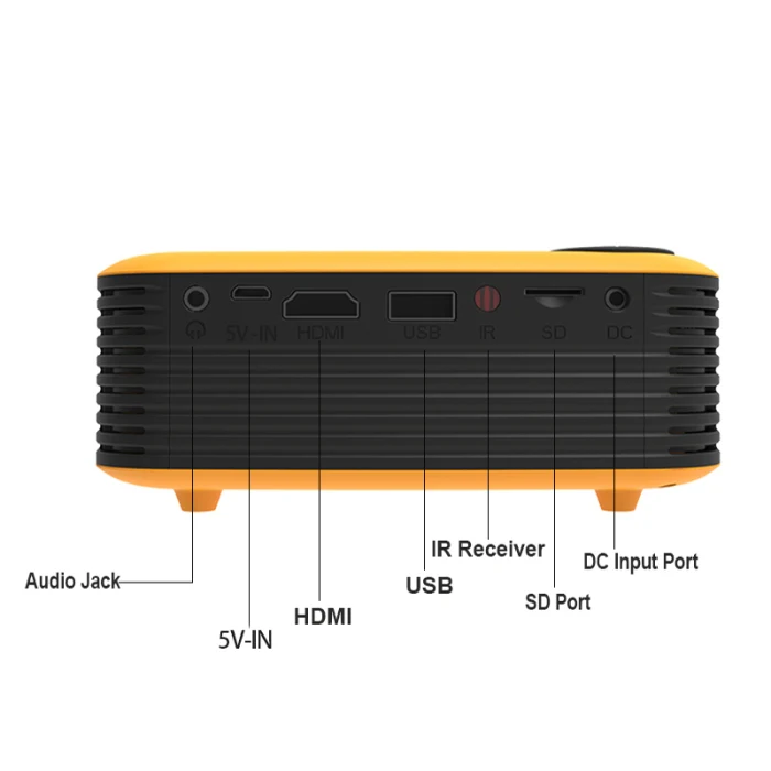 Мини портативный карманный проектор HD 1080P ЖК-видео для домашнего кинотеатра HDMI USB JLRJ88