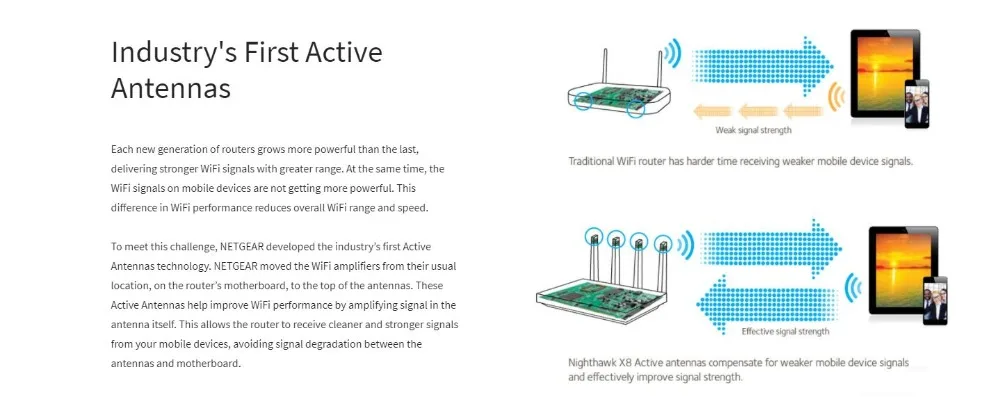 Топ 5 лучших игровых роутеров NETGEAR R8500(простая посылка) Nighthawk X8 AC5300 Смарт трехдиапазонный гигабитный 1000 м+ 2166 м+ 2166 Мбит/с