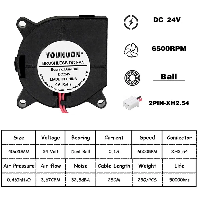 2 шт. YOUNUON 3d вентилятор для принтера 40 мм 4020 турбонагнетатель 24 в 12 В 5 в шарикоподшипник охлаждающий вентилятор 40 мм x 40 мм x 20 мм для 3D-принтера - Цвет лезвия: 24V Dual Ball