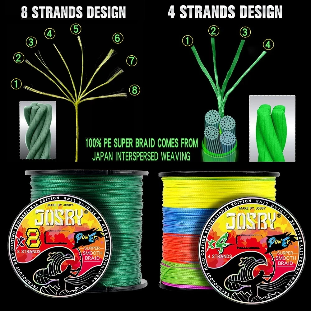 JOSBY Brand 4/8 Strands Speckle Invisible Fishing Line 300M 500M 1000M  Japanese Durable Multifilament 100% PE Braided Wire