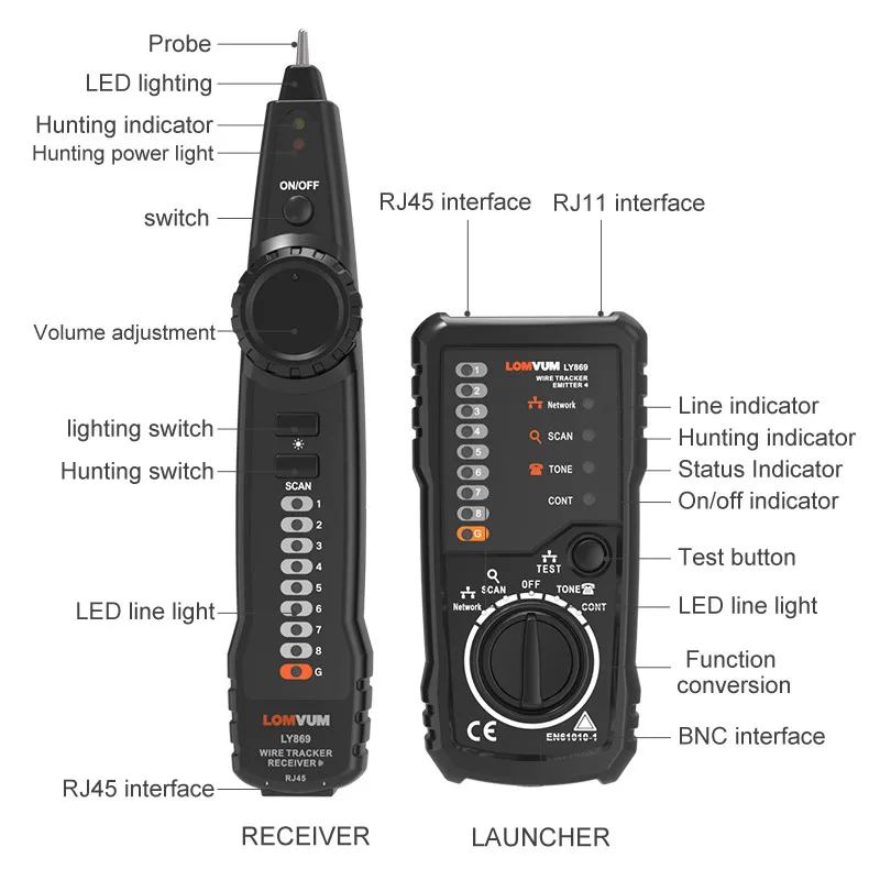 LOMVUM Wire Tracker Cable Line Detector  RJ45 RJ11 Network Cable Tester Detector Line Finder Multifunction Testing Tool