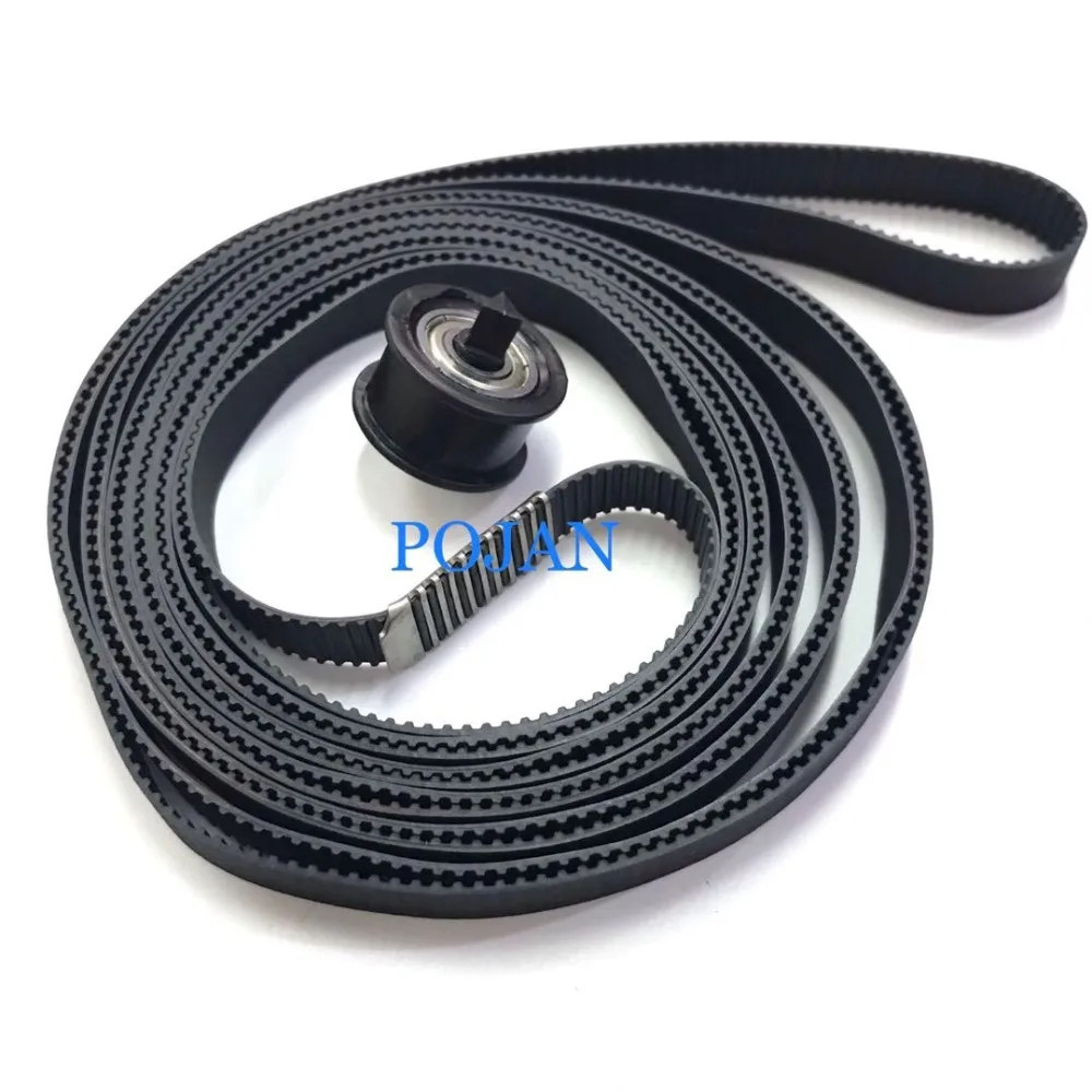 1050 belt 2