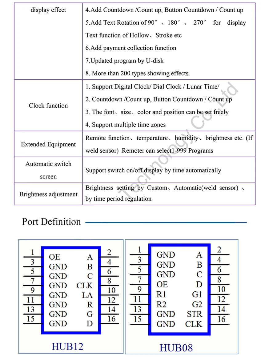 6 HD-U62 single color LED display control card