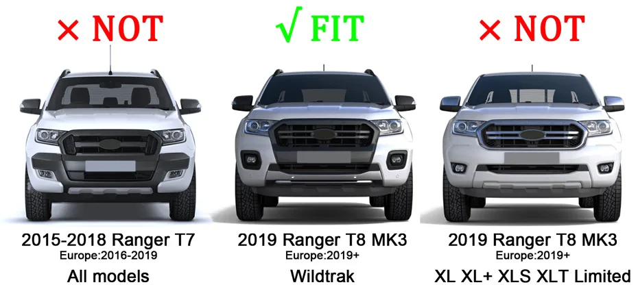 Raptor решетка Модифицированная Решетка переднего бампера подходит для RANGER T8 PX MKIII MK3 WILDTRAK пикапов