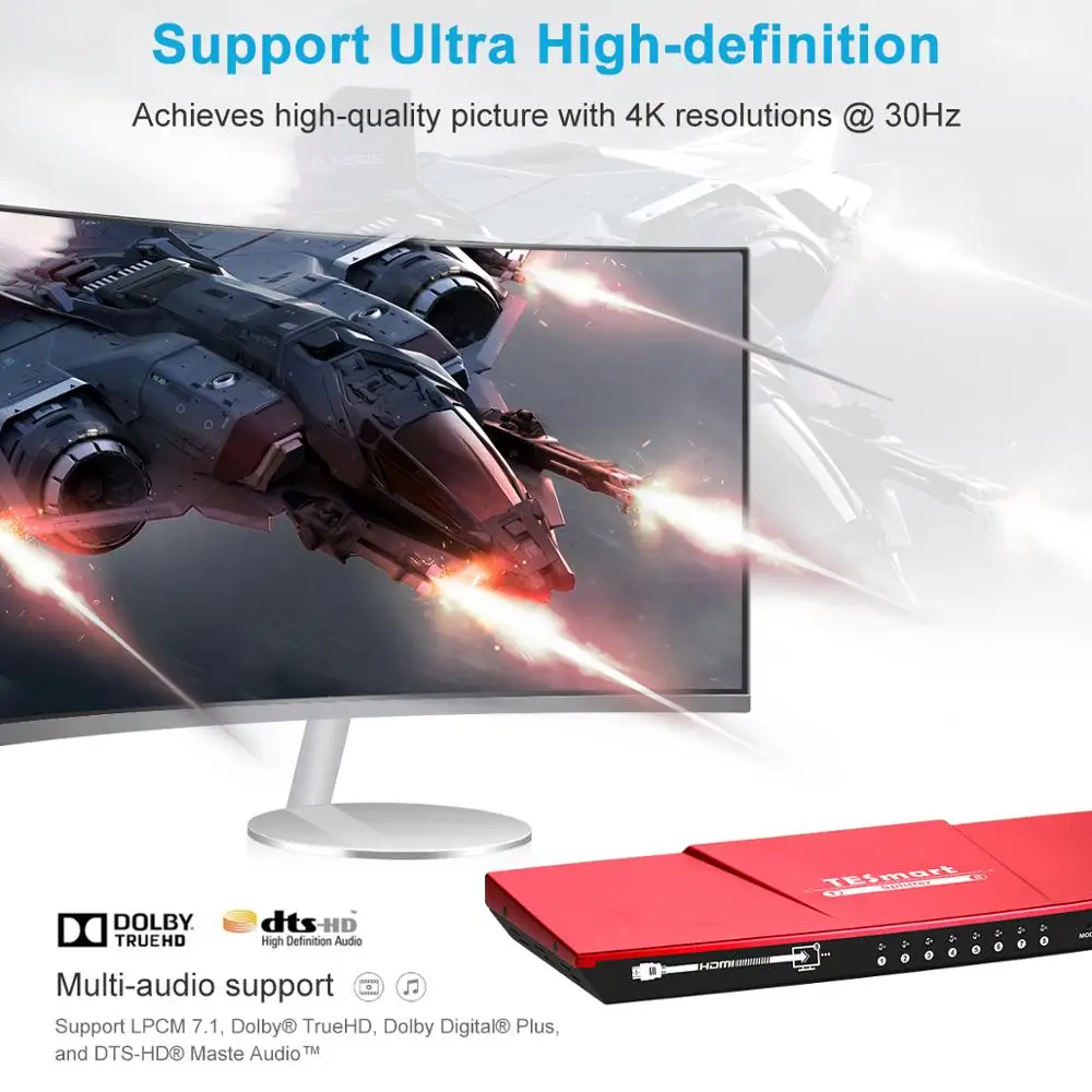 Smart 2 in 8 out HDMI Switch Splitter 2x8 with IR Remote Ver1.4 Dual Display Resolution up to 4K(3840*2160) 1080P 3D