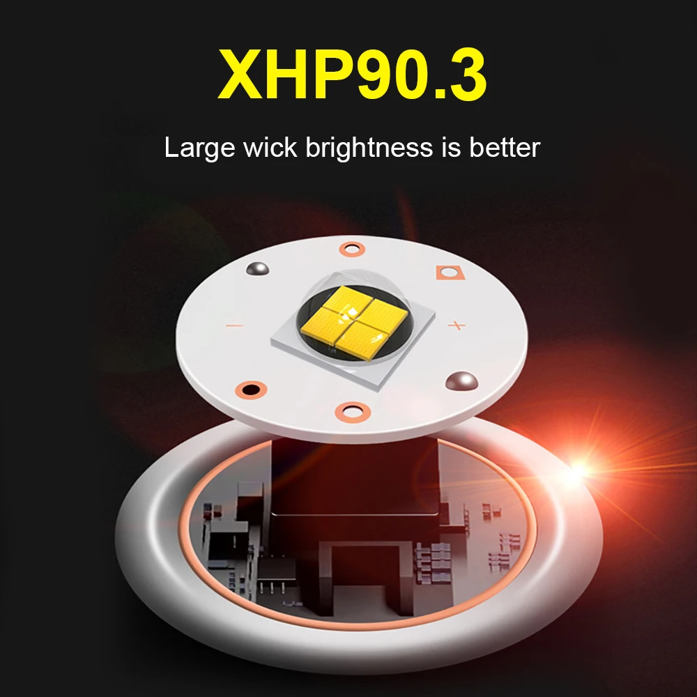Новый 380000LM xhp90.3 светодиодный головной светильник 18650 перезаряжаемый налобный