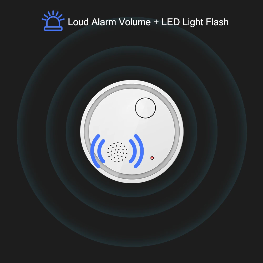CPVan NEW Smoke Detector CE Certified Wireless Fire Sensor Protection EN14604 Listed with Photoelectric Sensor Fire Smoke Alarm