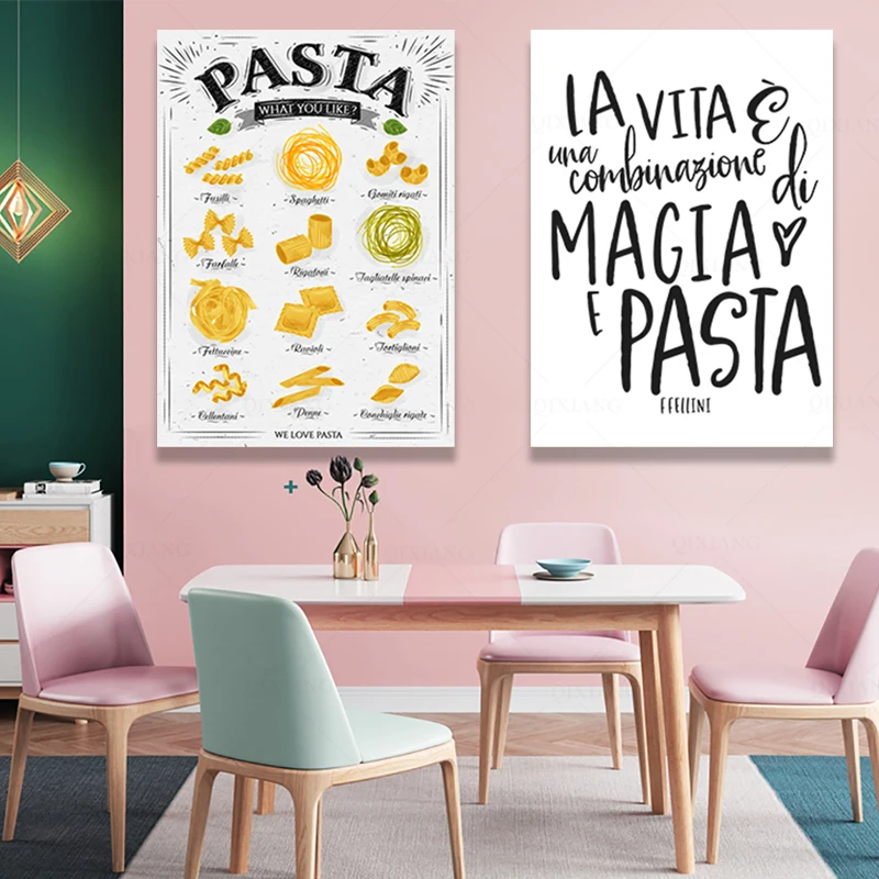 Top 21 Best cheap italian kitchen art