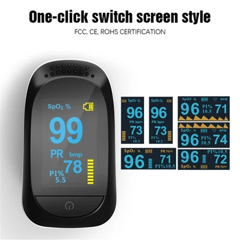 

Finger Clip Oximeter Pulse Monitoring Pulse Oximeter Digital Pulse Oximeter Monitor Blood Oxygen Heart Rate Health Monitors Set