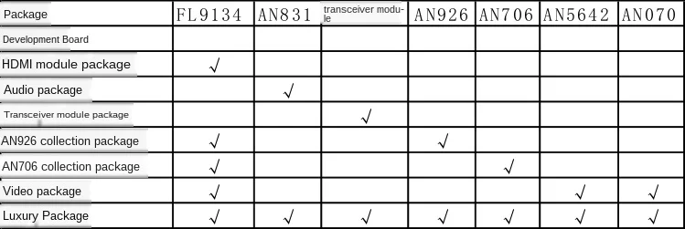 //img.alicdn.com/imgextra/i1/68209436/TB2PE1Bo0knBKNjSZKPXXX6OFXa_!!68209436.jpg?bfe830a324de4b5a5d21ee648bafdcb5