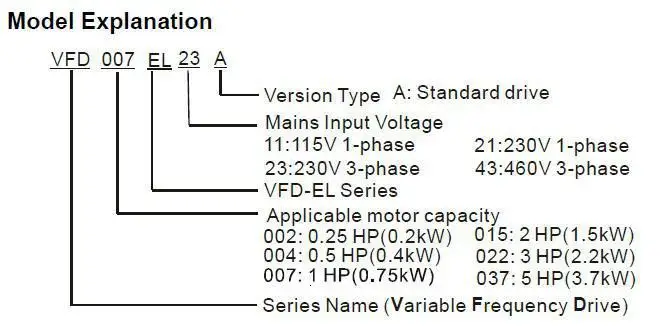 Дельта Инвертор VFD привод VFD007EL43A 3 фазы 380 в 0,75 кВт 1HP 0,1~ 600 водяной насос Гц и упаковочная машина