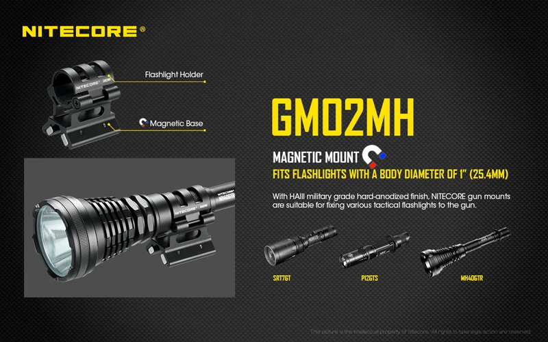 Flashlight Holder Nitecore GM02MH Gun Mount (4)