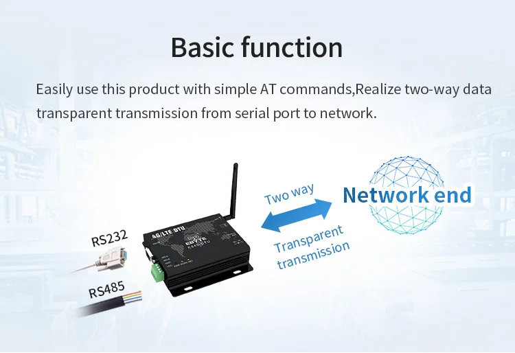 E840-DTU(4G-02E) Modem (2)