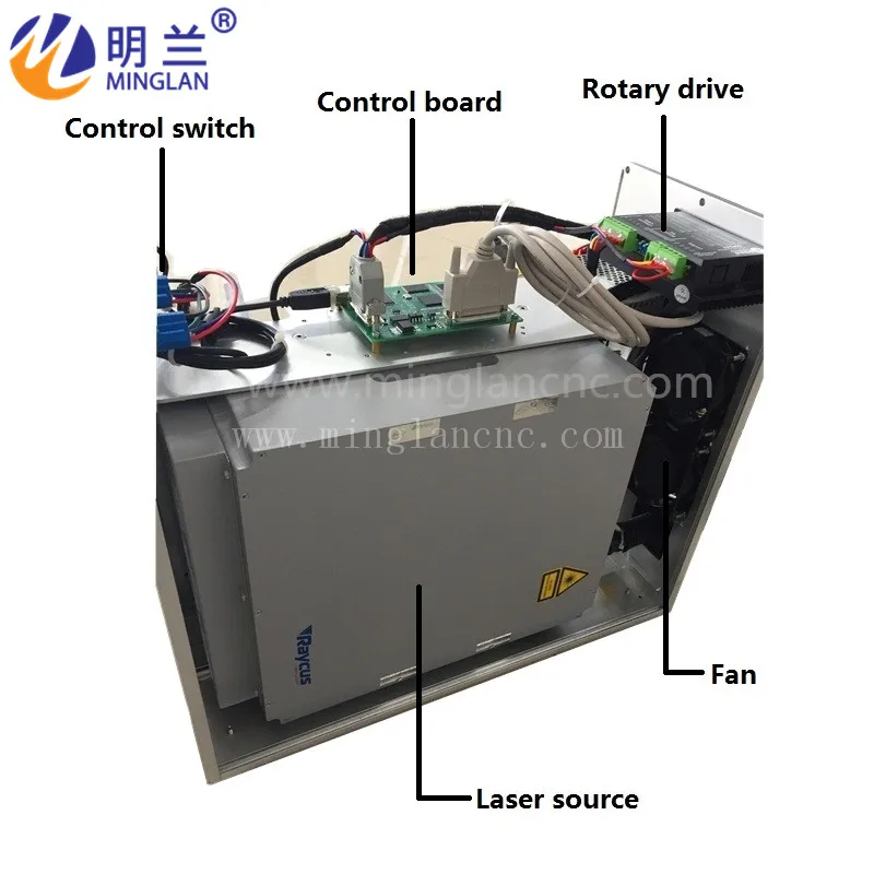 20W Raycus RFL-20QB Export Fiber Laser source fiber laser marking machine parts