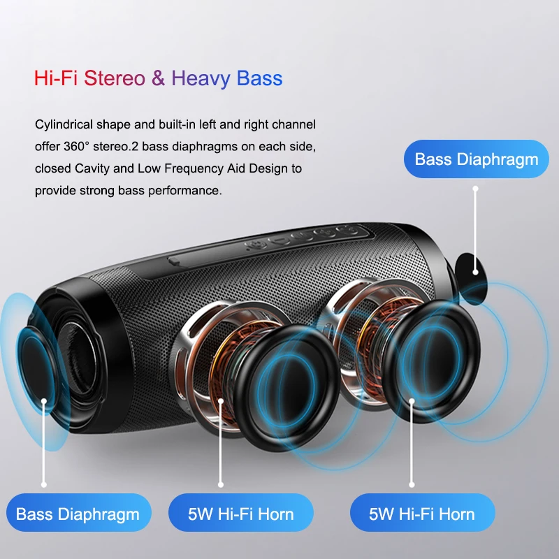 Powerful Portable Speakers Bluetooth Speaker Column Wireless Speaker with LED Night Light TF Card FM Radio Boombox Built-in Mic Powerful Portable Speakers Bluetooth Speaker Column Wireless Speaker with LED Night Light TF Card FM Radio Boombox Built-in Mic