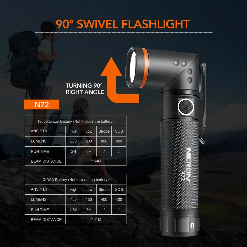 08 Mini Led Flashlight 