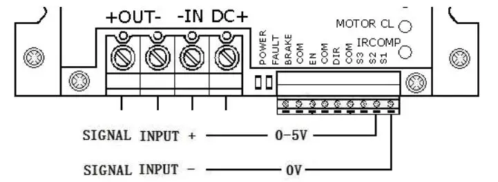 Analog signal control