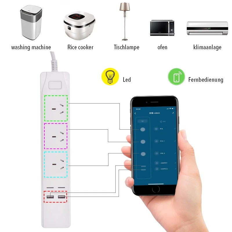Wi Fi USB Мощность полосы умная штепсельная вилка австралийского стандарта