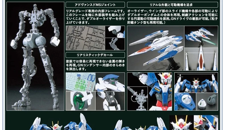 Рейзер Gundam усиленная Модель RG 18 Oo 00r в сборе двойной ноль Non-Gundam