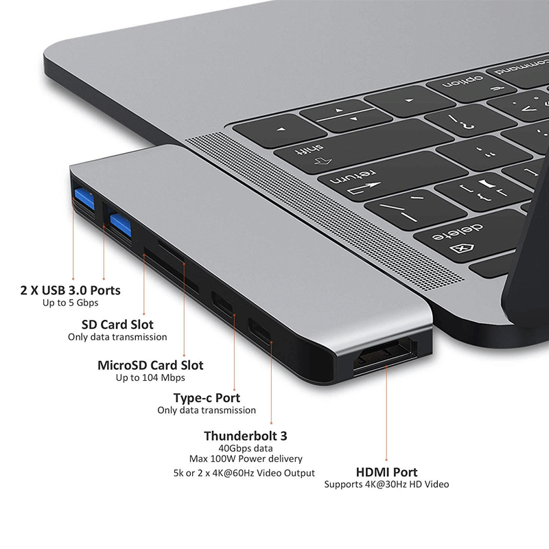 7в1 USB-C концентратор двойной тип-c многопортовый кардридер адаптер 4K HDMI для MacBook Pro