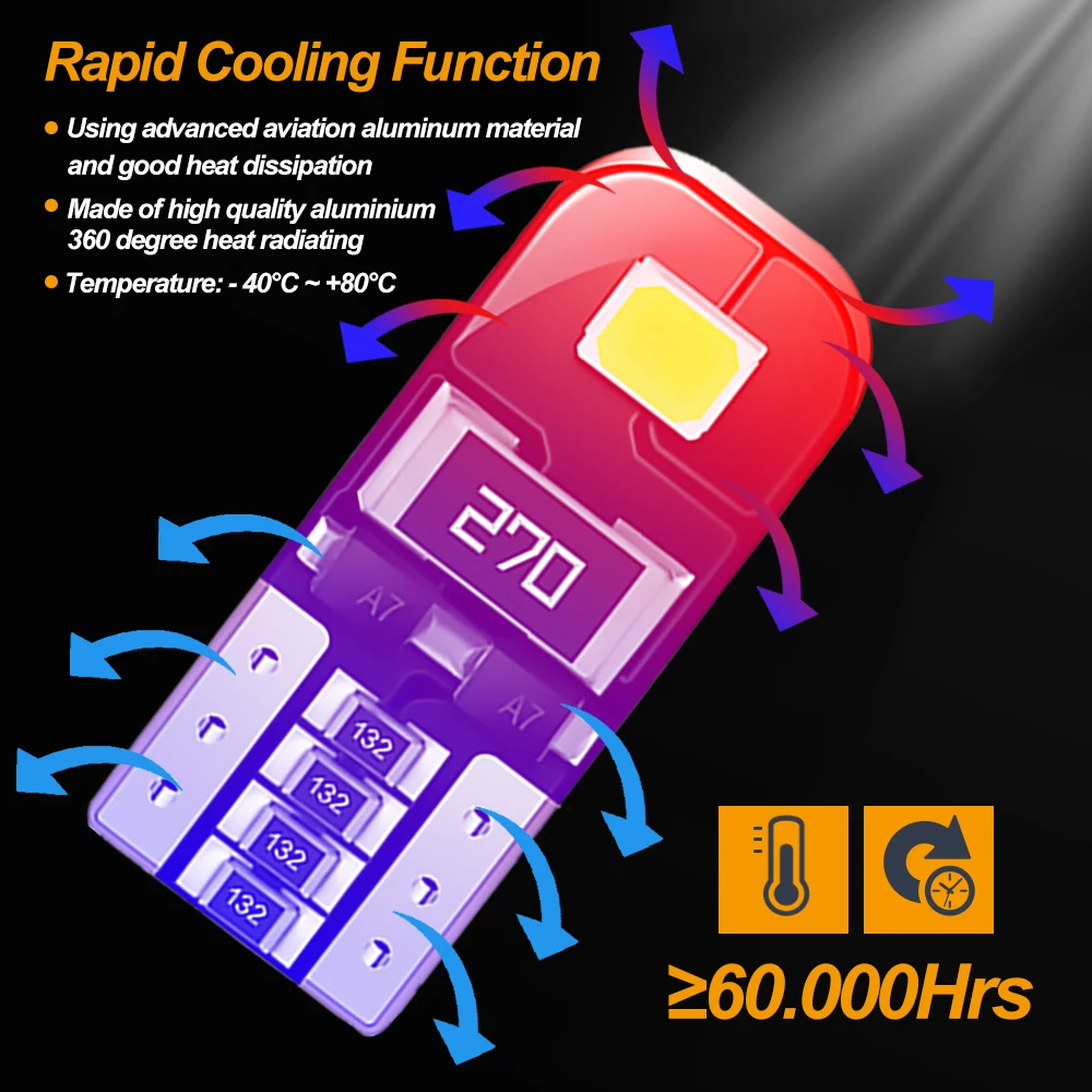 10x T10 Led Canbus W5W ڵ ׸  Skoda Octavia 2 A7 A5 Armrest ii Fabia Rapid Superb 1 2 3 Yeti Felicia Rs