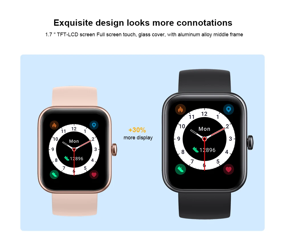 ID206 Fitness Smart Watch The Family Enterprise