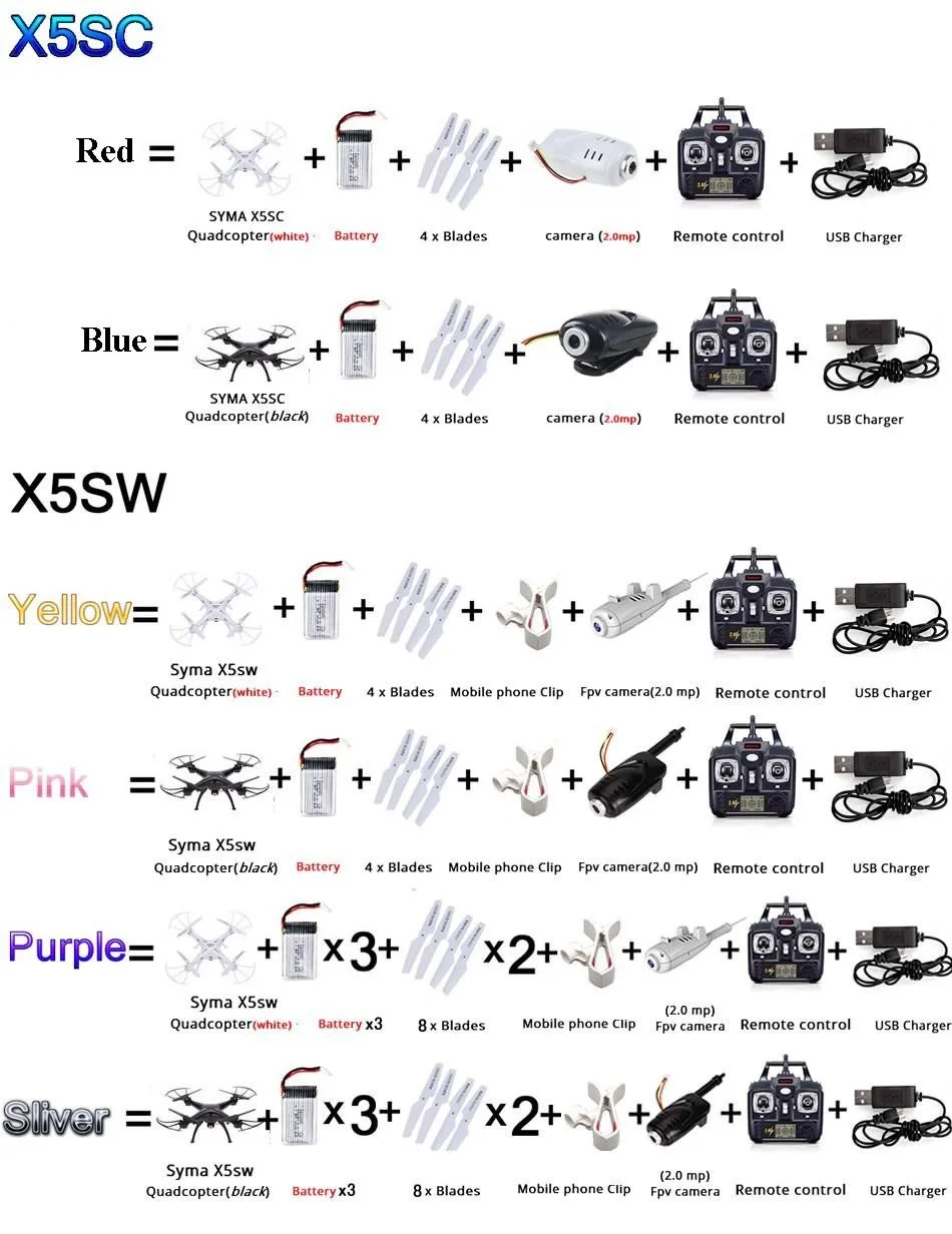 SYMA X5SW X5SC wifi Радиоуправляемый Дрон FPV Квадрокоптер с HD камерой в реальном времени Радиоуправляемый вертолет игрушки FSWB