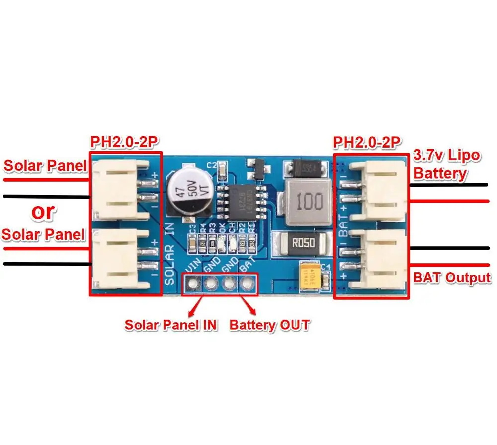 Módulo De Panel Solar CN3791 12V 3.7V 4.2V MPPT Placa De Carga Para Bateria De Litio