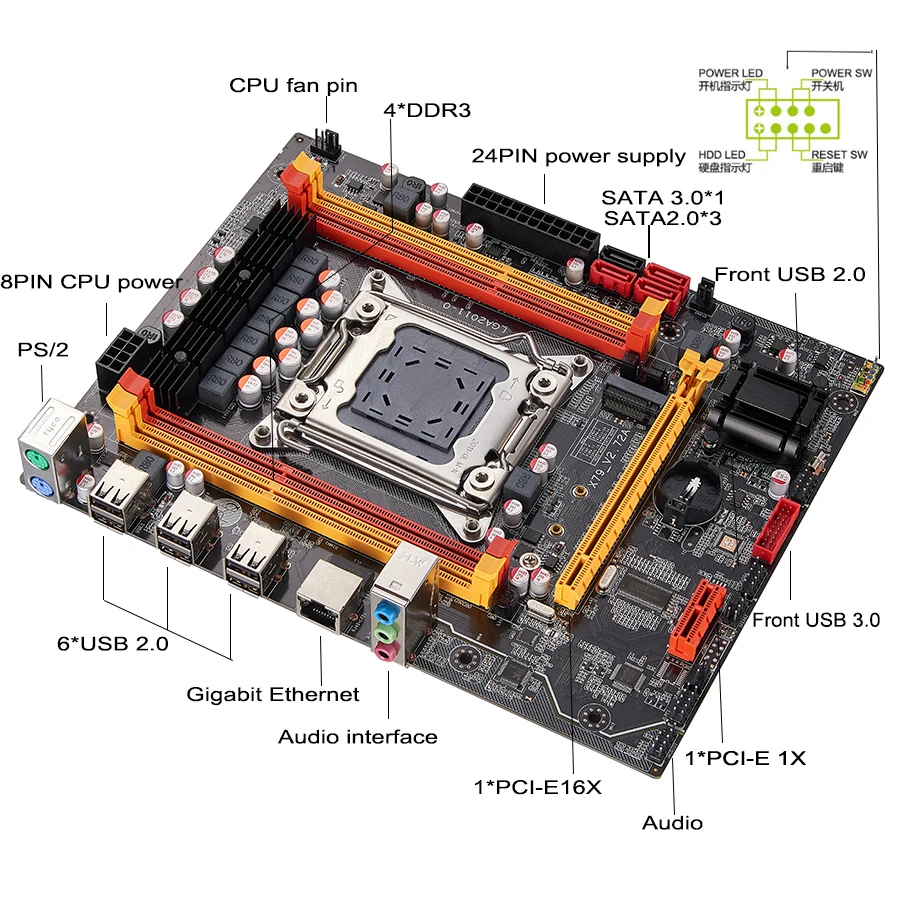 Набор материнских плат x79 с Xeon LGA2011 E5 2640 4*8 ГБ = 32 Гб 1600 МГц pc3 12800R DDR3 память ECC REG MATX