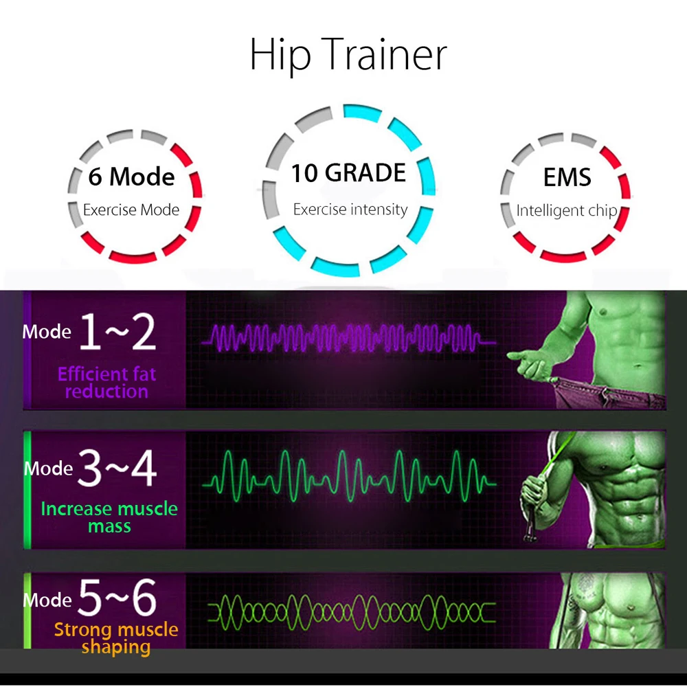 EMS Hip Trainer Muscle Stimulator (4)