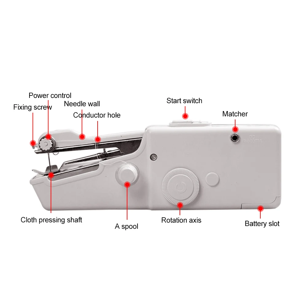 Мини Портативная Удобная швейная машина DIY Беспроводная ручная ткань Ручное шитье Электрический быстрый стежок для шитья рукоделия Электрический инструмент - Цвет: Handy stitch