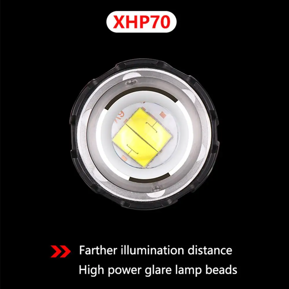 XHP70 фара USB Перезаряжаемый светодиодный налобный фонарь наружный светодиодный фонарь для рыбалки кемпинга ZOOM факел использовать 3*18650 батареи
