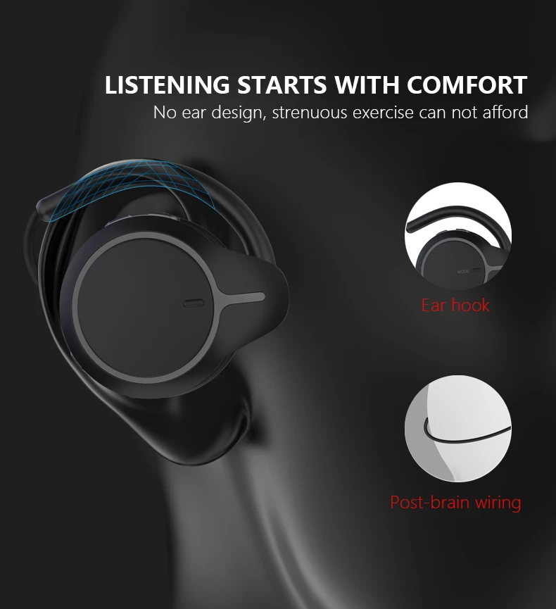 Новые Mitvaz S21(обновленная версия A6) Bluetooth 5,0 спортивные наушники для бега портативные беспроводные наушники
