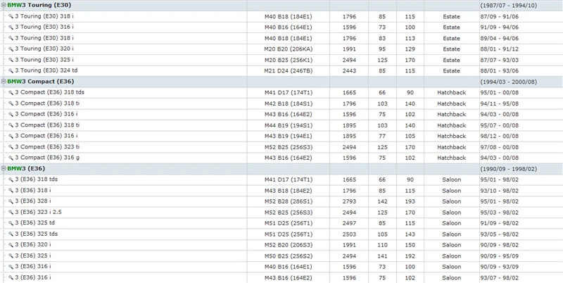 Z1 E30 Z3 E36  316 318 320 325 323 324 i d td is tds (2)