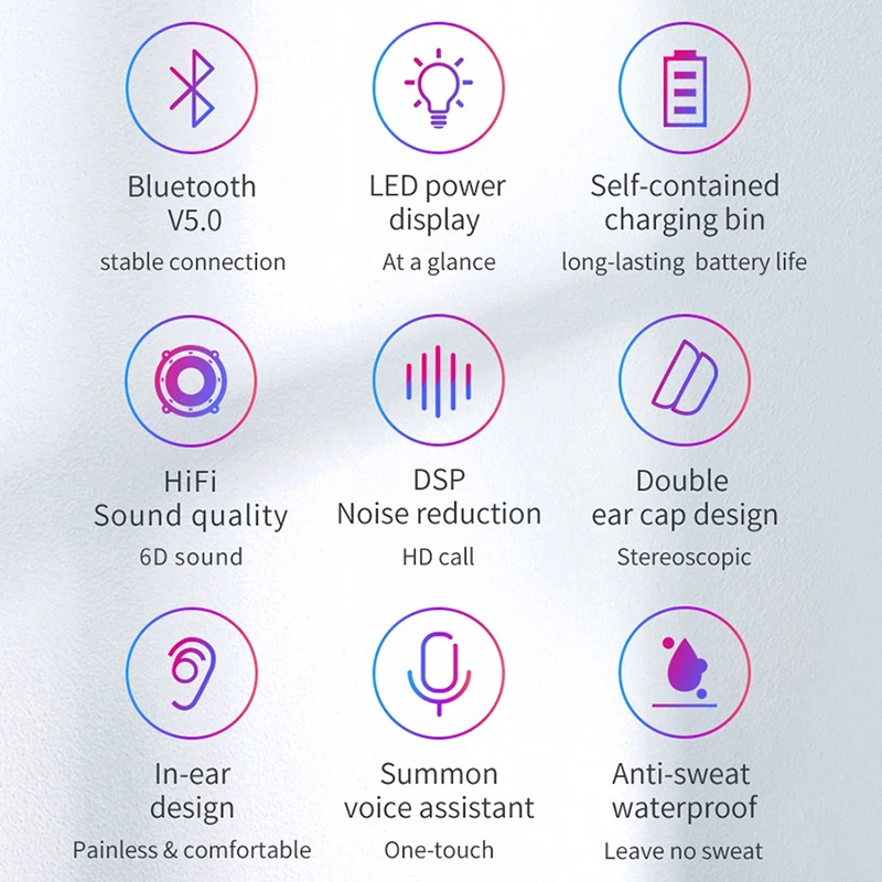 Xiaomi Baseus W01 TWS Bluetooth наушники беспроводные наушники Bluetooth 5,0 стерео наушники с HD микрофоном для телефона