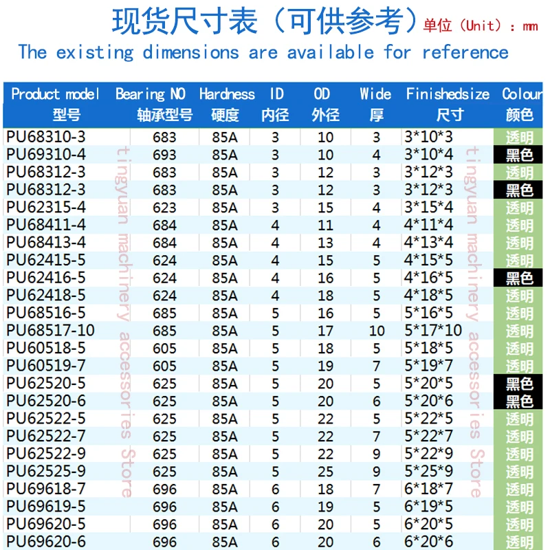 尺寸表1