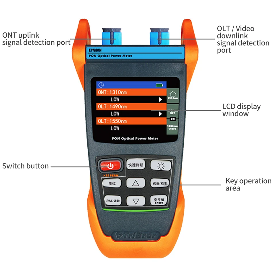 EPN80 PON Fiber Optical Power Meter 1310 nm 1490 nm 1550 nm Optical  Measurable Cat Online Fault Detection - AliExpress