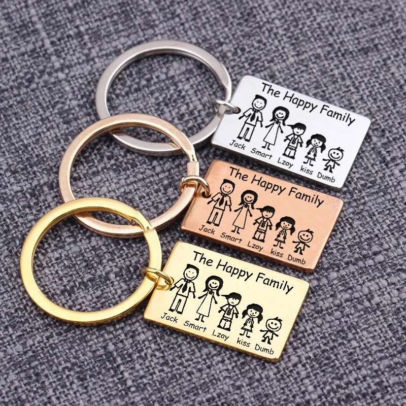 Personalized Family Keychain 2025 - Main Image