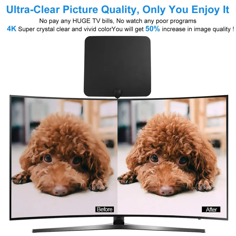 Поддержка 4K 1080P VHF UHF Freeview местные каналы с усилителем сигнала коаксиальный кабель усиленная HD цифровая ТВ антенна