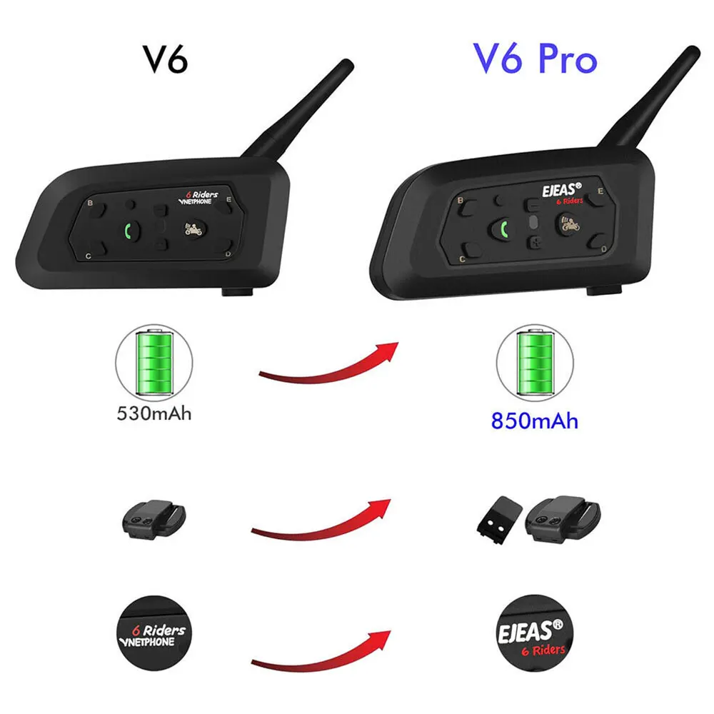Vehemo полнодуплексный V6 профессиональный шлем рация Bluetooth домофон мотоциклетный домофон gps Спорт на открытом воздухе лыжный для ejeas