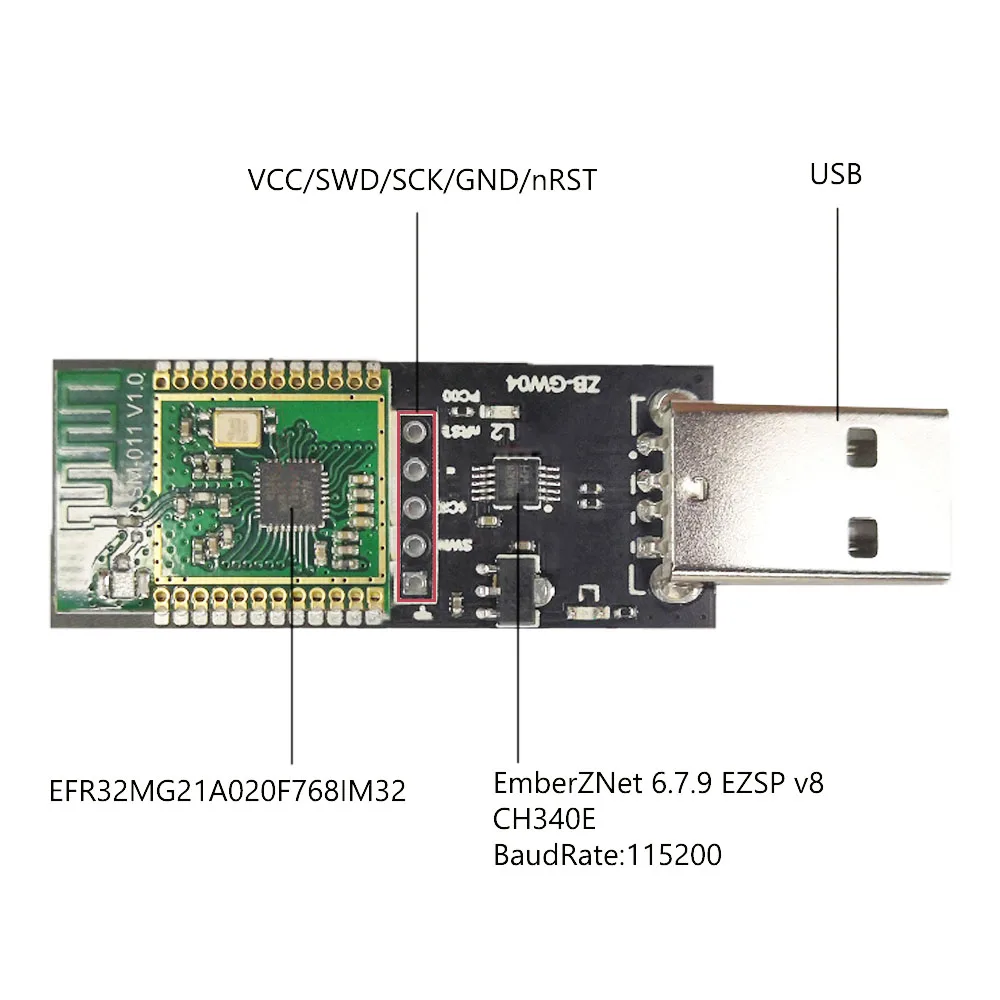 USB Zigbee 3.0 Home Assistant Domótica Económica