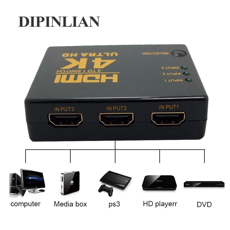 4K* 2K 3D HDMI Сплиттер мини 3 порта Switcher 3 входа 1 выход порт концентратор для DVD HDTV Xbox PS3 PS4 мультимедиа
